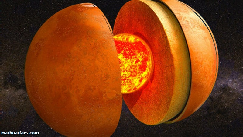 اندازه‌ی هسته‌ی مریخ در اتفاقی ناگهانی کشف شد