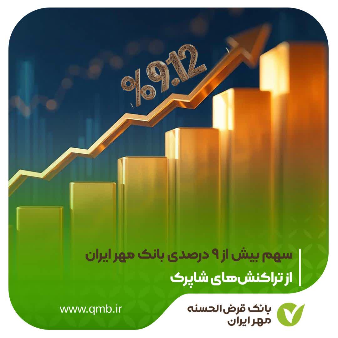 سهم بیش از ۹ درصدی بانک قرض‌الحسنه مهر ایران از تراکنش‌های شاپرک
