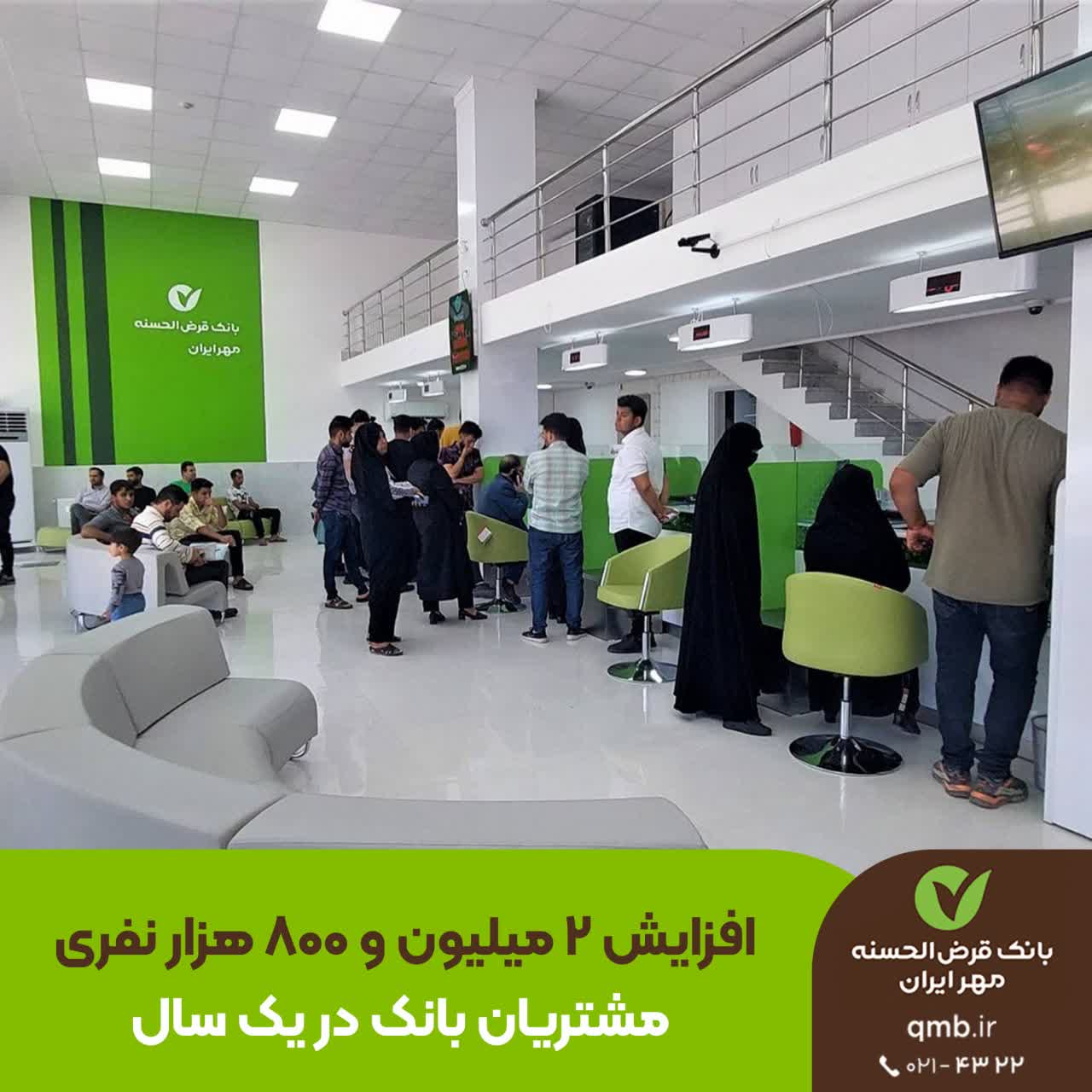 افزایش ۲ میلیون و ۸۰۰ هزار نفری مشتریان بانک قرض‌الحسنه مهر ایران در یک سال